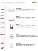 Soluciones Wireless